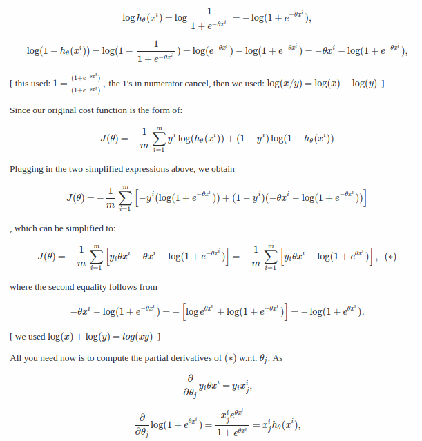 Derivation of Gradient at a point